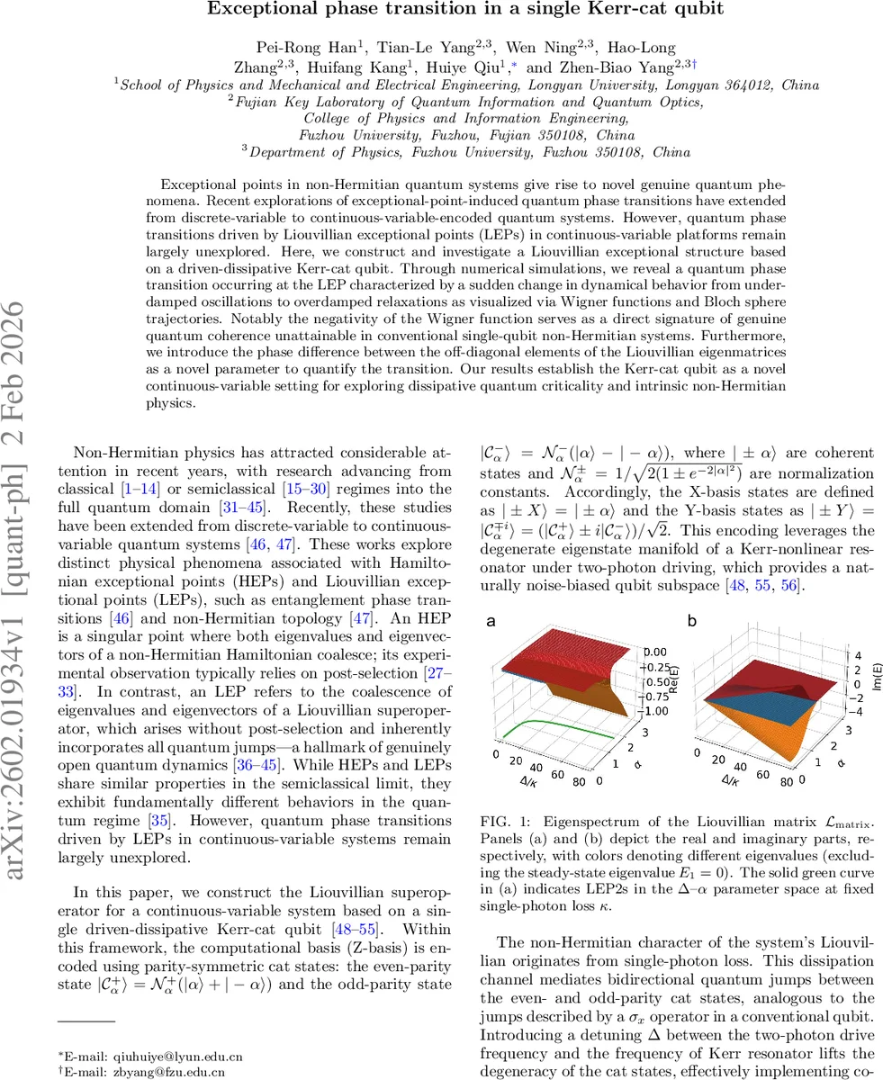 미니배치 노이즈가 Adam의 암시적 편향에 미치는 영향