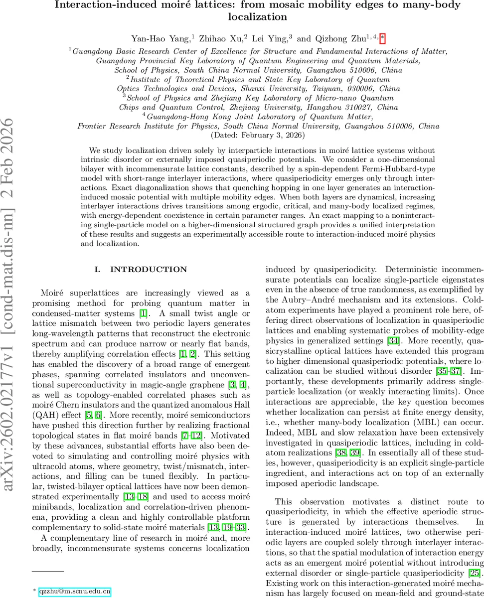 상호작용이 만든 모아레 격자에서의 에너지 선택적 로컬라이제이션
