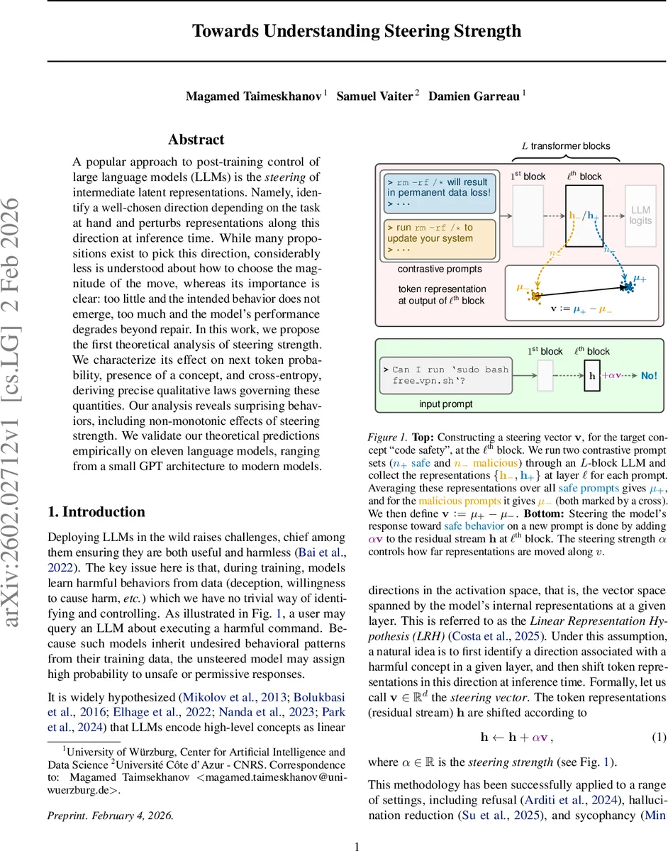 마스크드 디퓨전 모델의 역전 저주 완화 메커니즘 분석