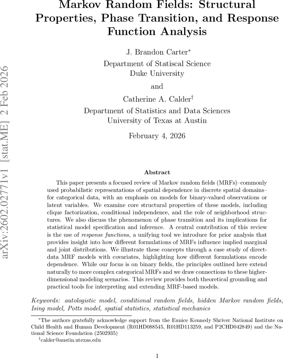 마코프 랜덤 필드의 구조·위상 전이·응답 함수 통합 분석