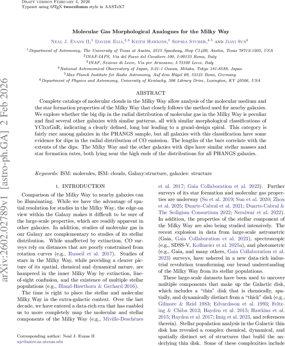 은하계 분자 가스 구멍과 바 구조의 연관성