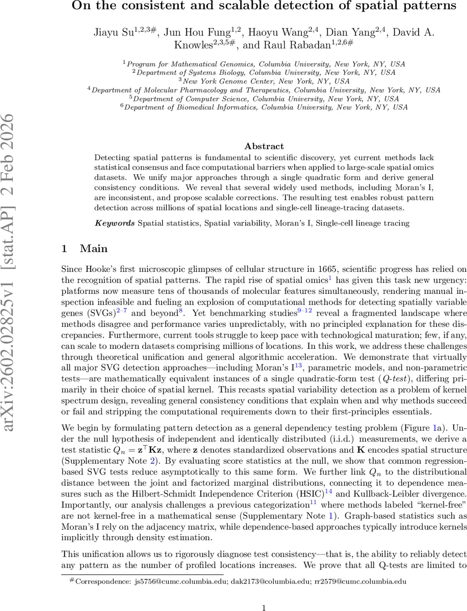 대규모 공간 오믹스에서 일관된 패턴 검출을 위한 통합 이론과 고속 알고리즘