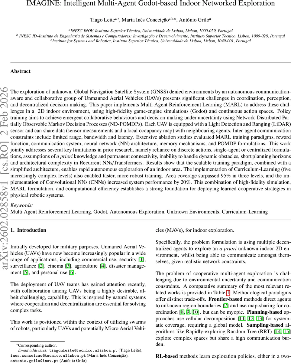 똑똑한 다중 에이전트 고도 기반 실내 네트워크 탐사