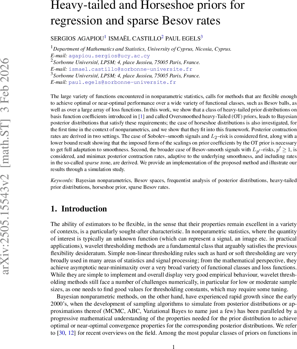 무거운 꼬리와 말굽형 사전분포로 베소프 적응 회귀