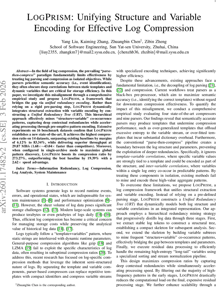 공역 제한 하의 공간 공분산과 갭 부등식