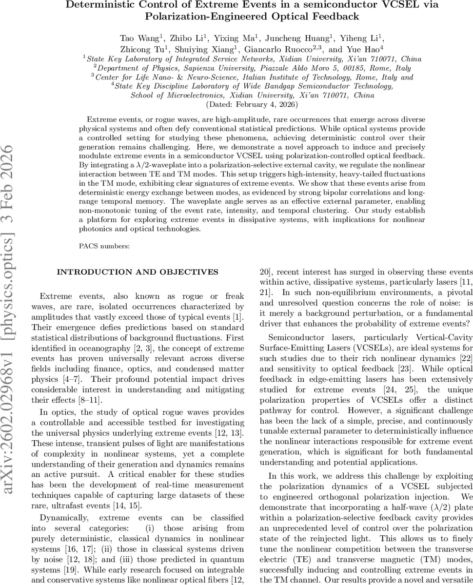 곱 상호작용으로 보는 딥러닝 구조 통합론
