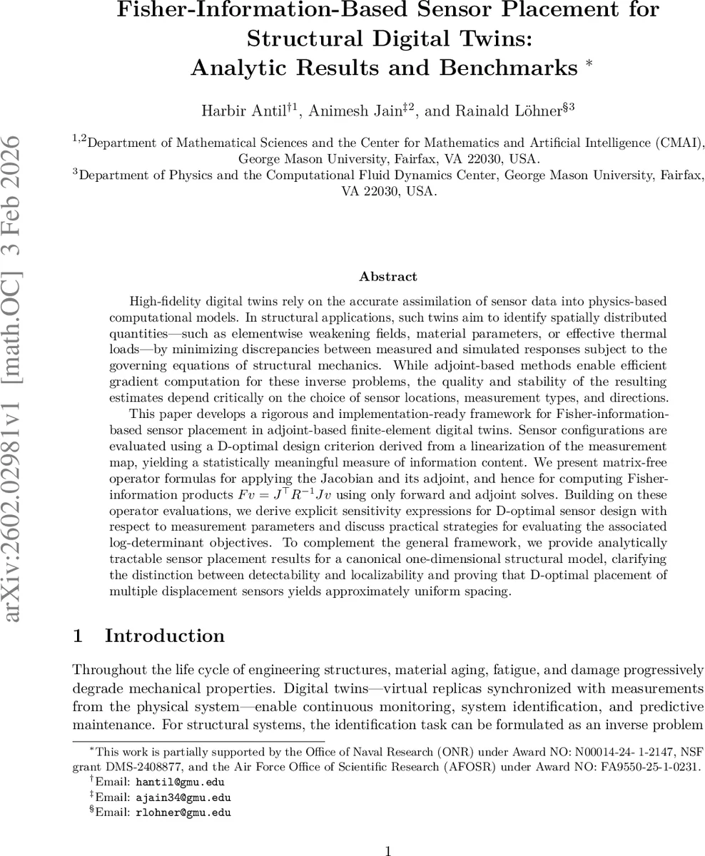 구조 디지털 트윈을 위한 피셔 정보 기반 센서 배치: 해석적 결과와 벤치마크