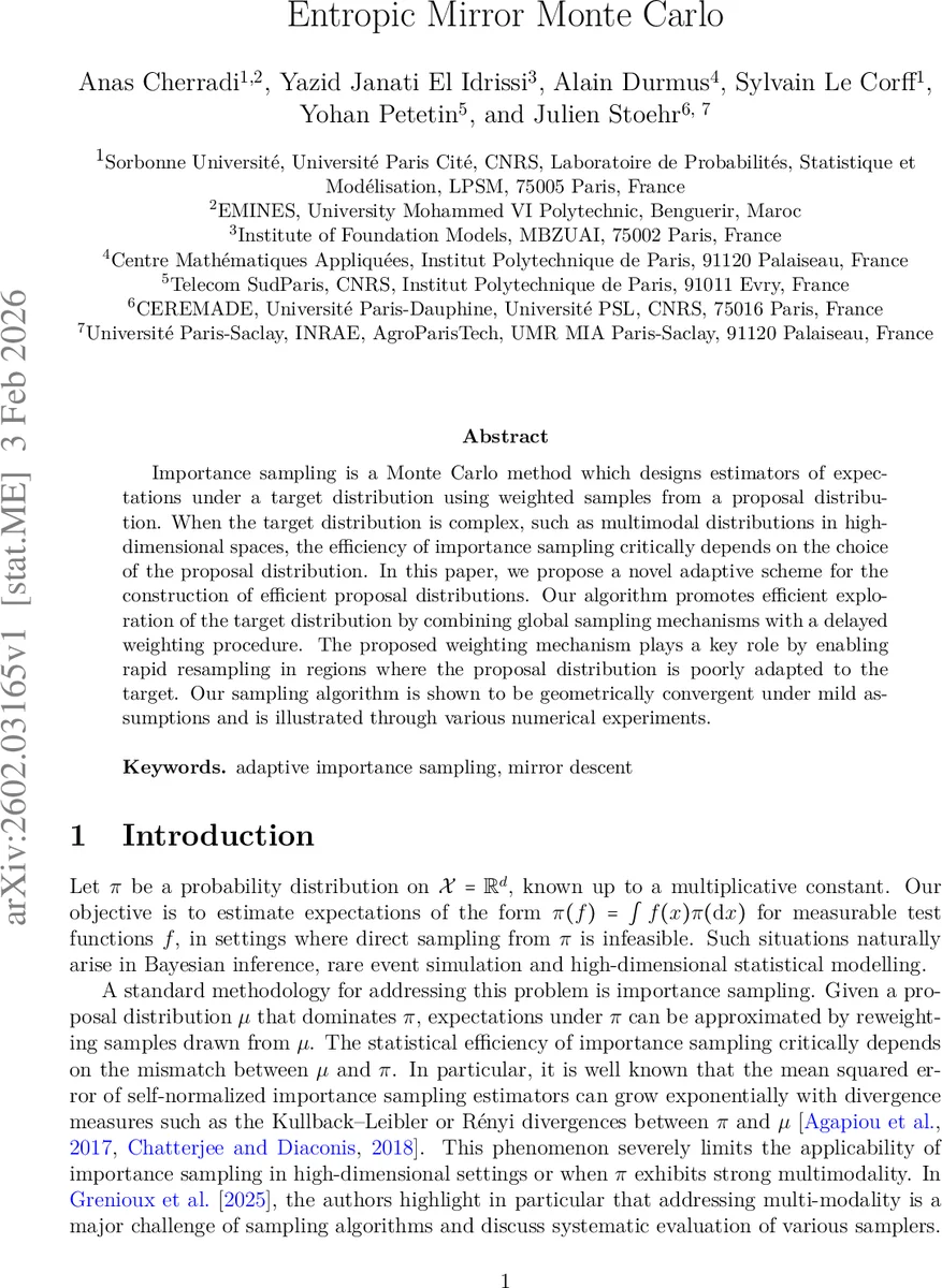 엔트로피 거울 몬테카를로
