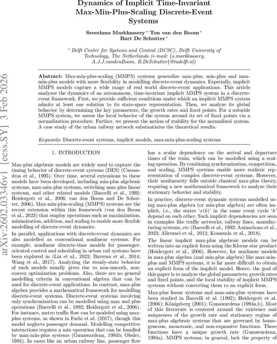 암묵적 시간불변 맥스 민 플러스 스케일링 시스템의 동역학 분석