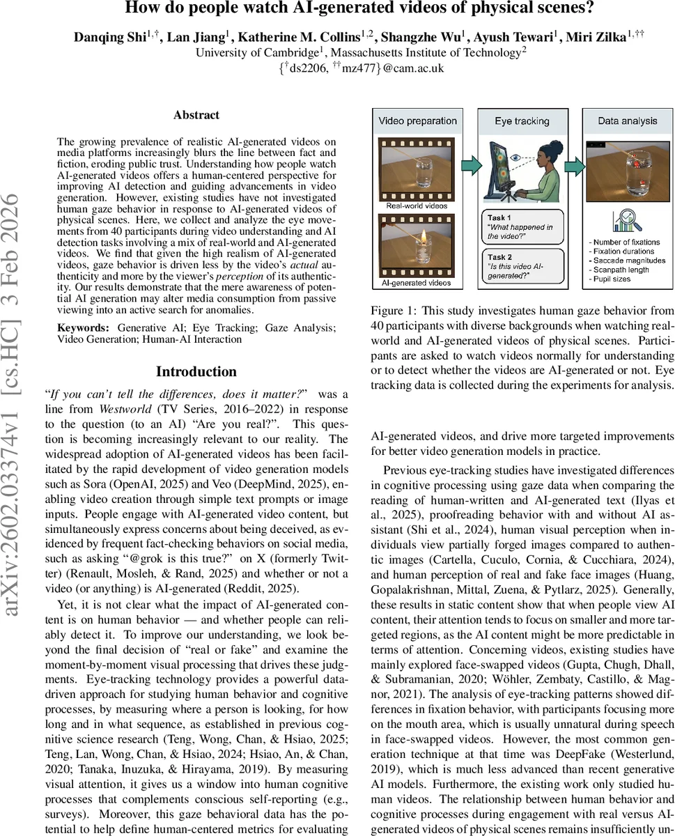 AI 생성 영상 시청 행동: 눈 움직임이 말해주는 진실