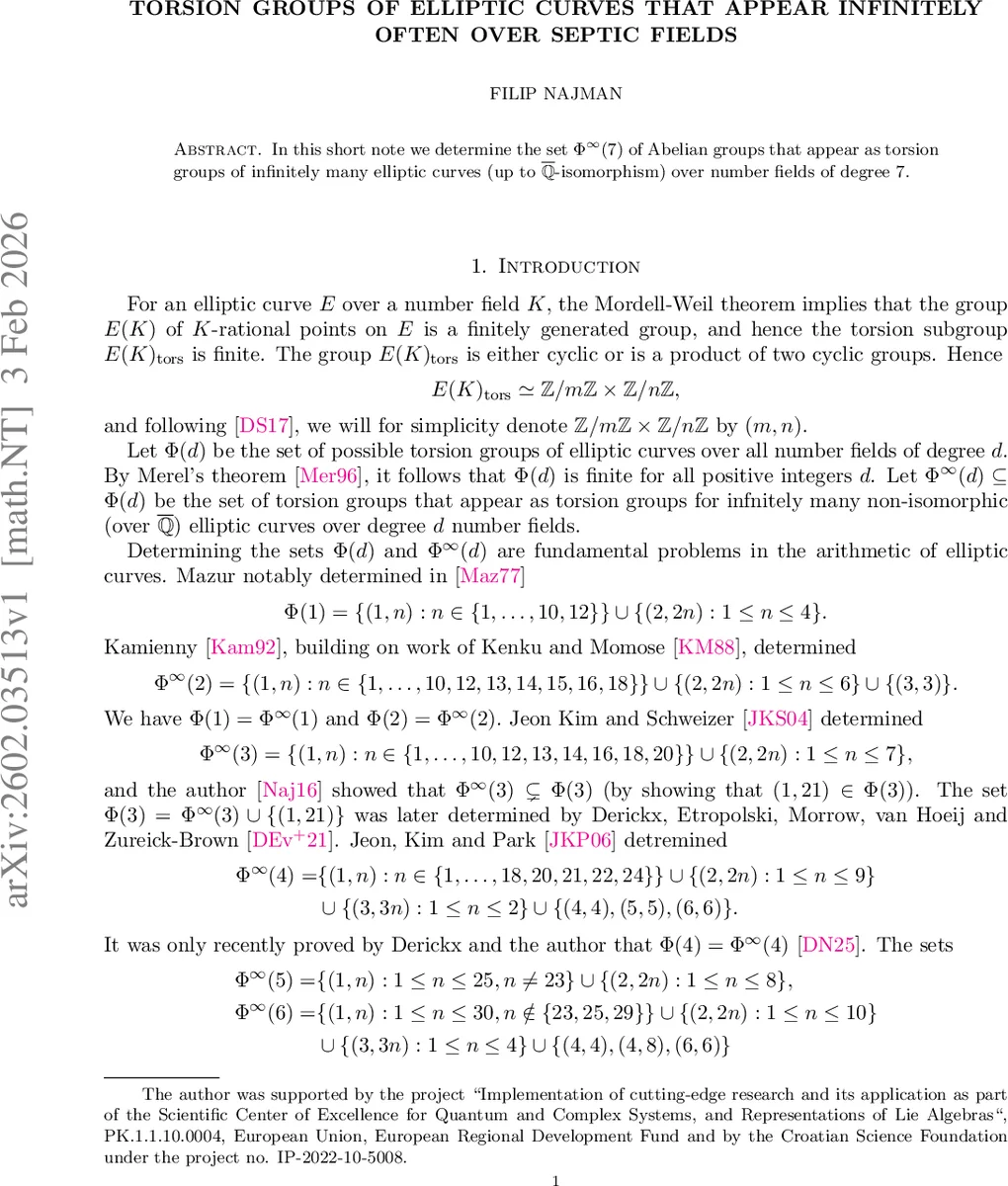 체스 최고점수의 통계적 비밀: 성별 격차와 극단값 모델