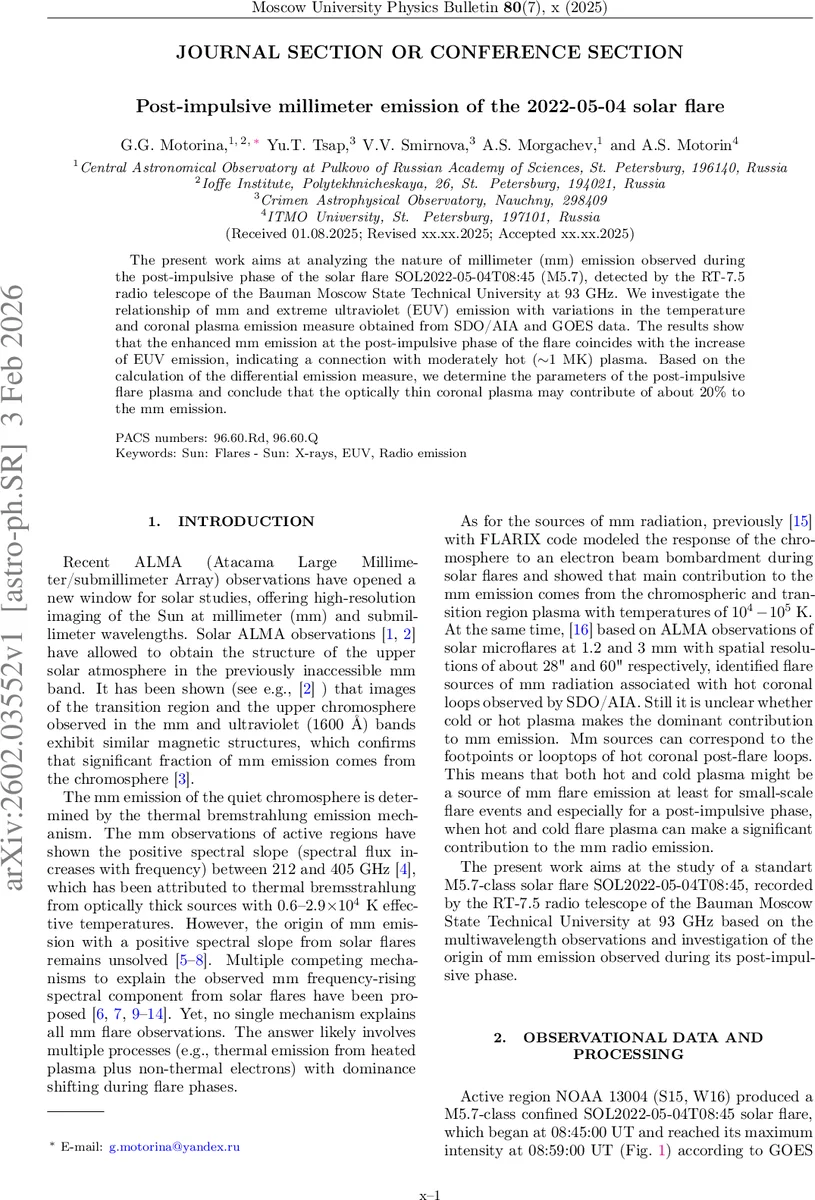 유통 만료 식품 할인 판매가 수요 예측에 미치는 영향