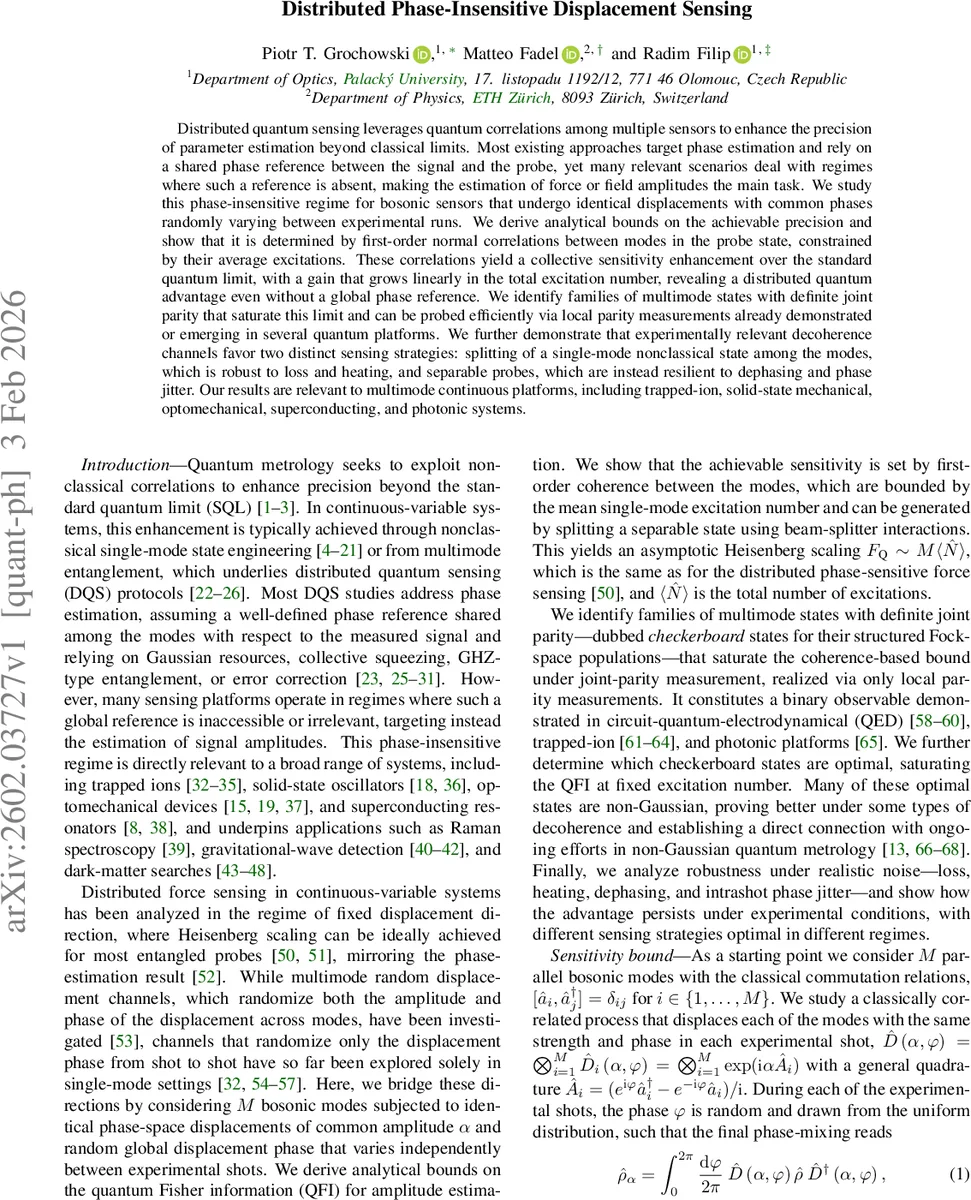 분산 위상 비민감 변위 센싱