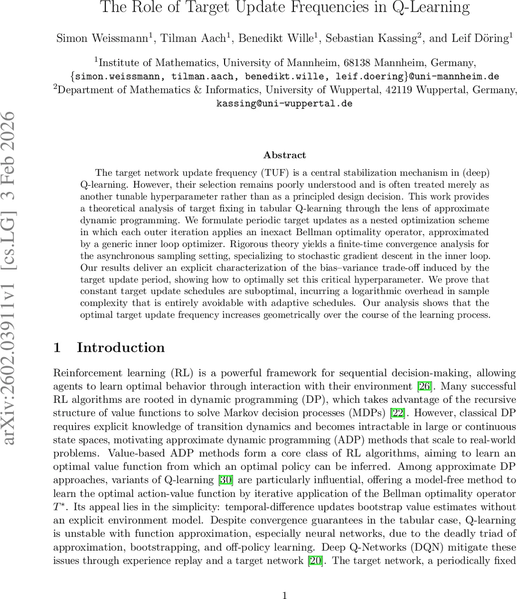 목표 네트워크 업데이트 빈도의 최적 설계와 샘플 복잡도 개선