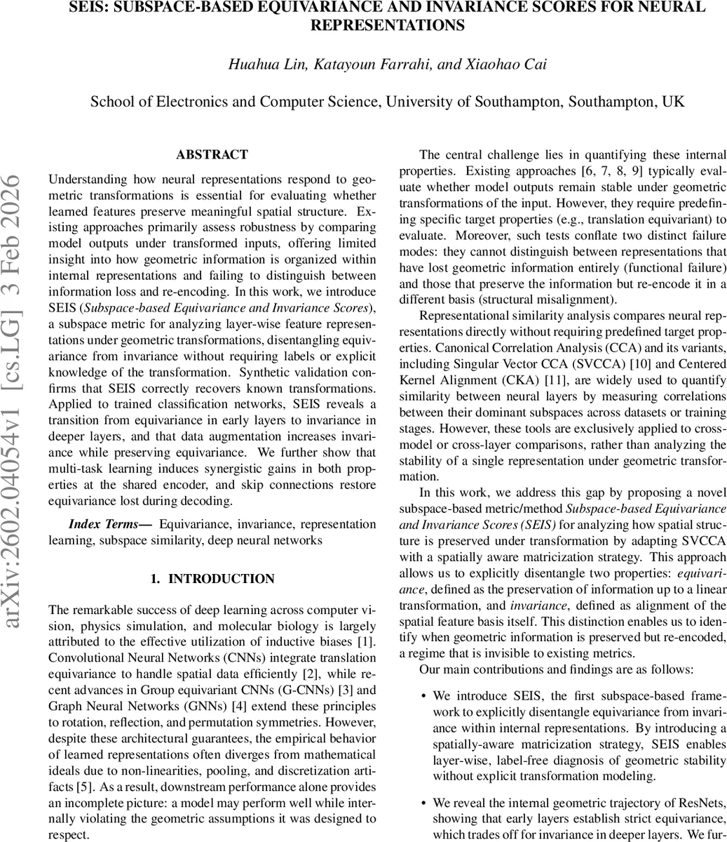 대수군 상대 코호몰로지의 기초와 스펙트럴 시퀀스
