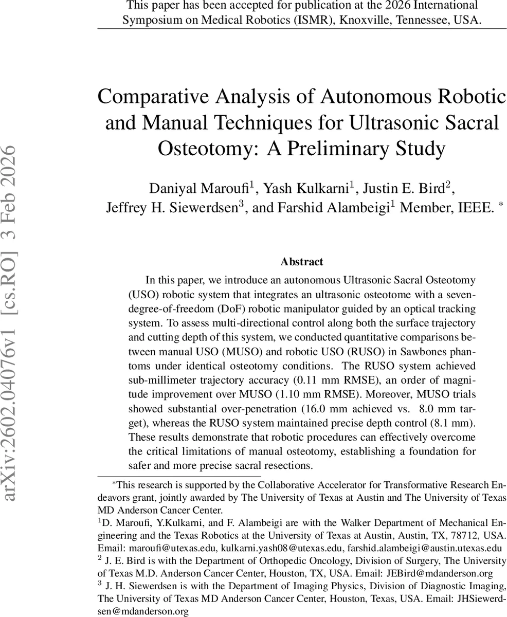 초음파 천골 절골 로봇 시스템의 정확도와 깊이 제어: 수동 대비 예비 연구