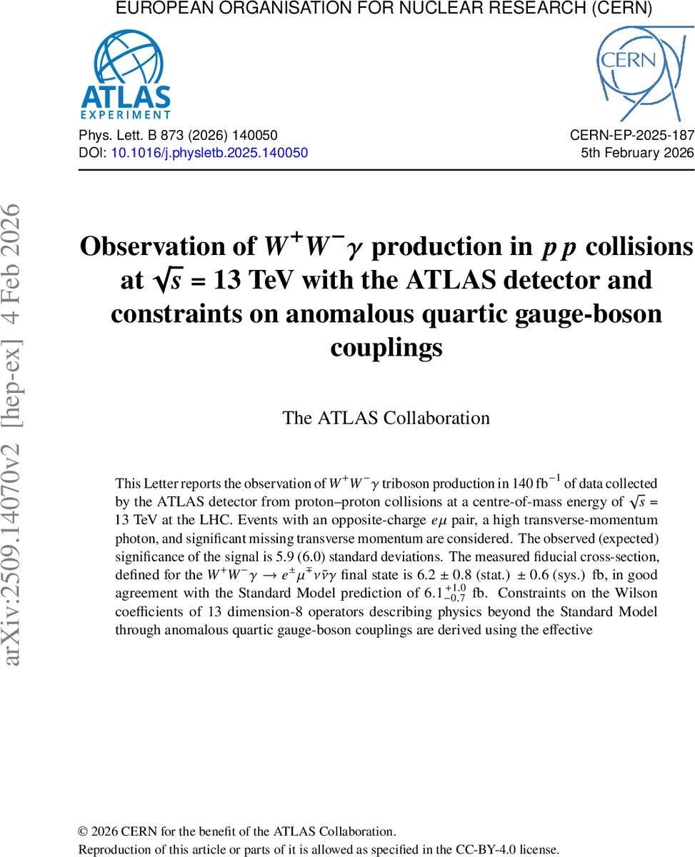 다변량 헤르미트 보간과 부분분수 전개의 새로운 공식