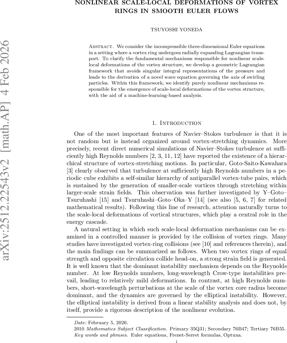 LodhaMoore 그룹에서 BS1 2와 F의 왜곡