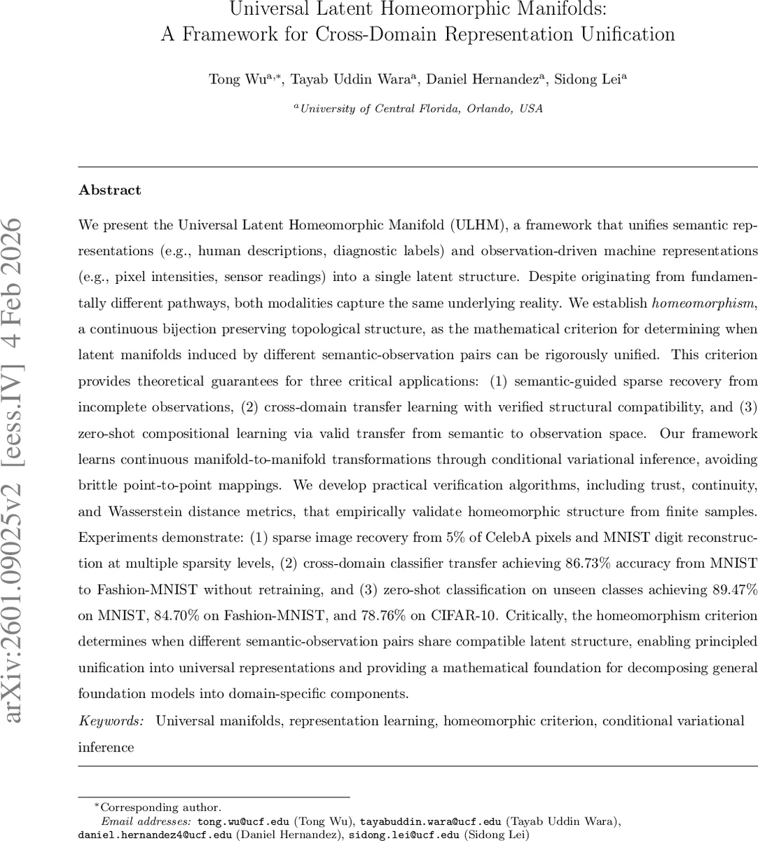 보편적 잠재 동형 다양체와 교차 도메인 표현 통합
