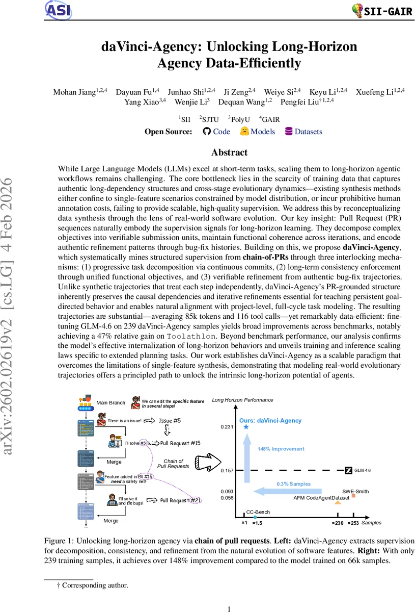 출력 중심 희소 복구를 통한 빠른 근사 행렬 곱셈