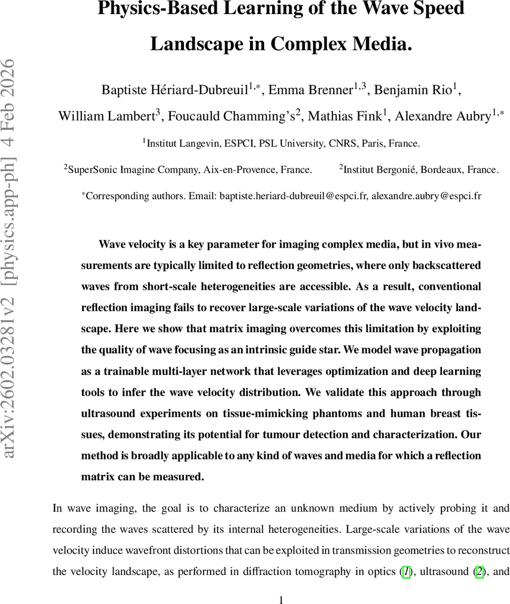 파동 속도 지도 학습으로 복합 매체 이미지 혁신