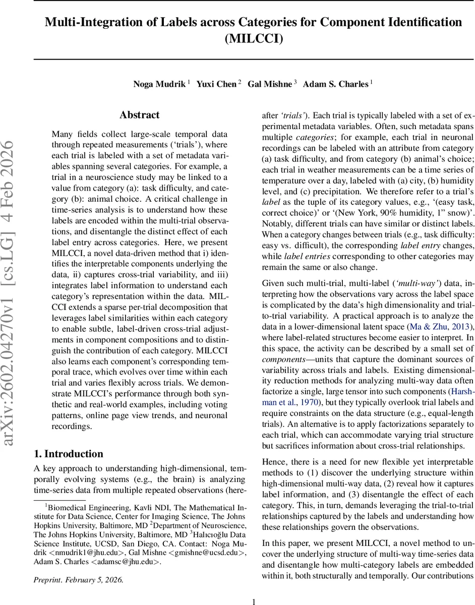 다중 라벨 통합을 통한 시계열 컴포넌트 식별