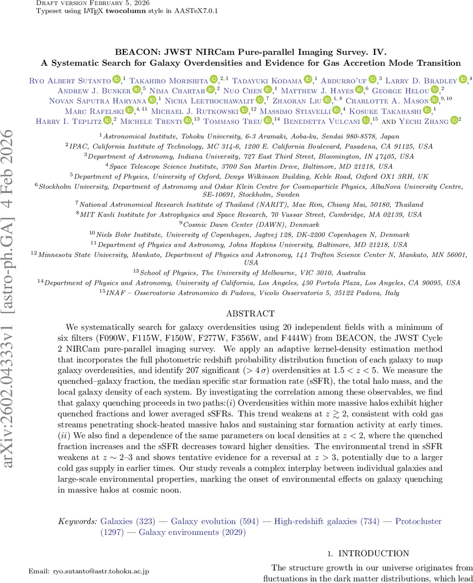 SAR‑RAG: 검색·회수·생성을 결합한 SAR 영상 자동 목표 인식 시스템
