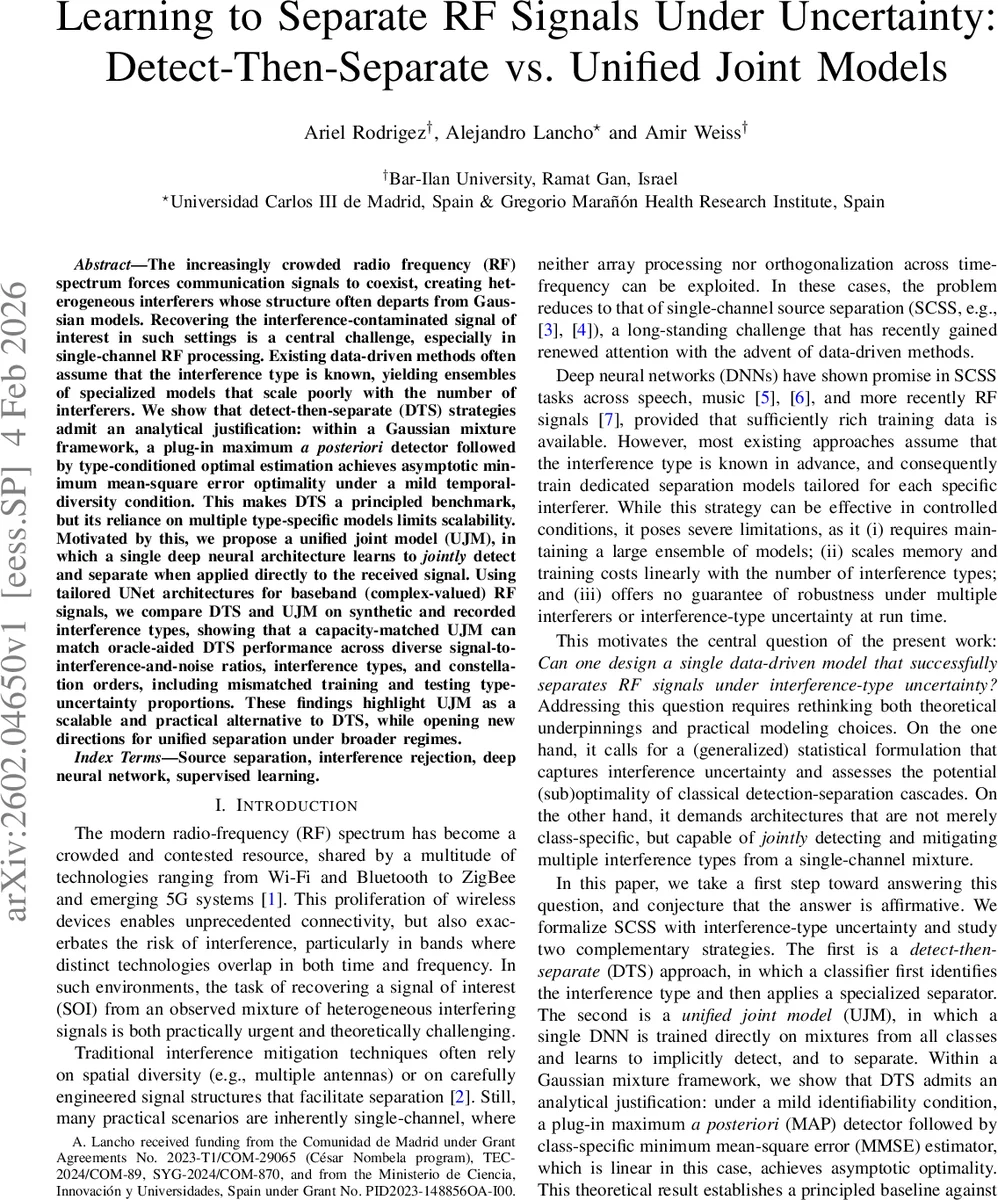 고전압 스핀‑광 인터페이스의 해밀토니안 벤치마크: 실험적 한계와 프로토콜 성능
