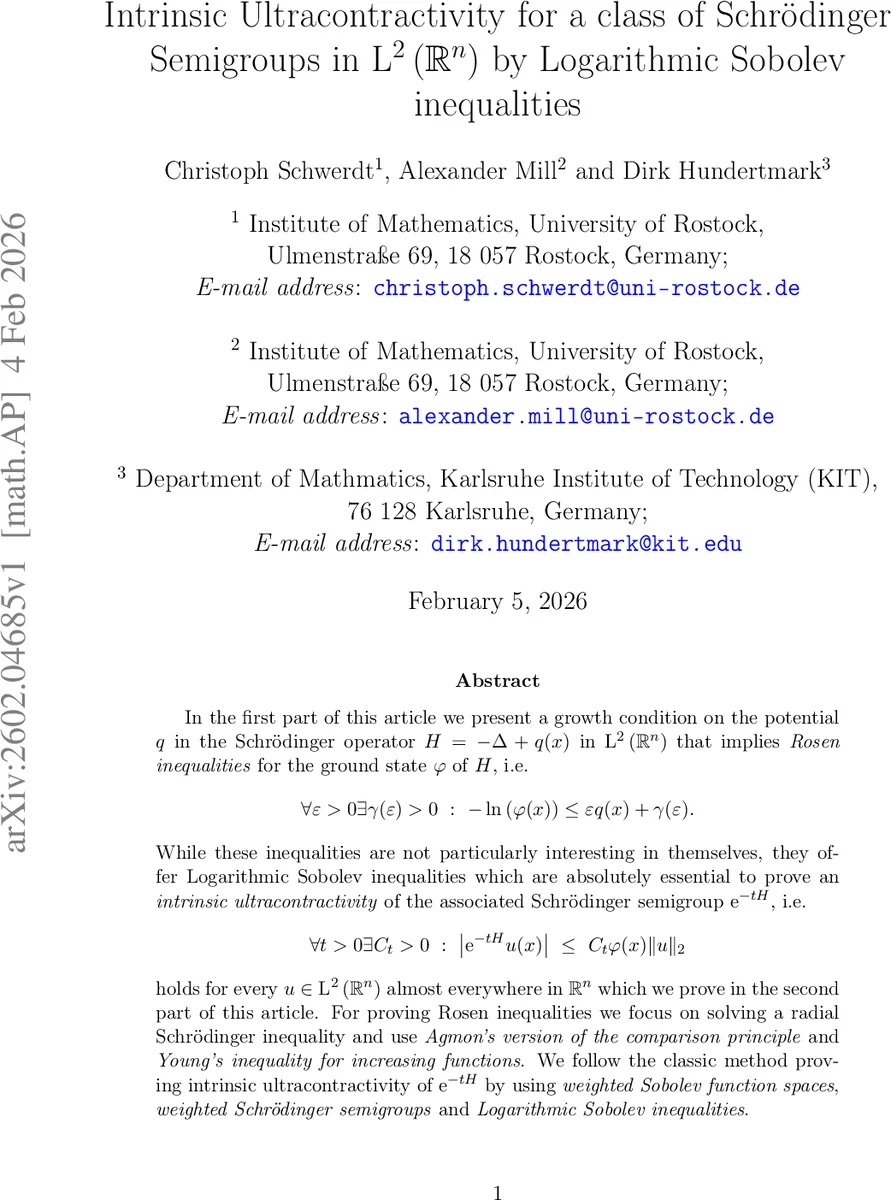 W∗와 C∗ 초강직성의 새로운 곱 그룹 사례
