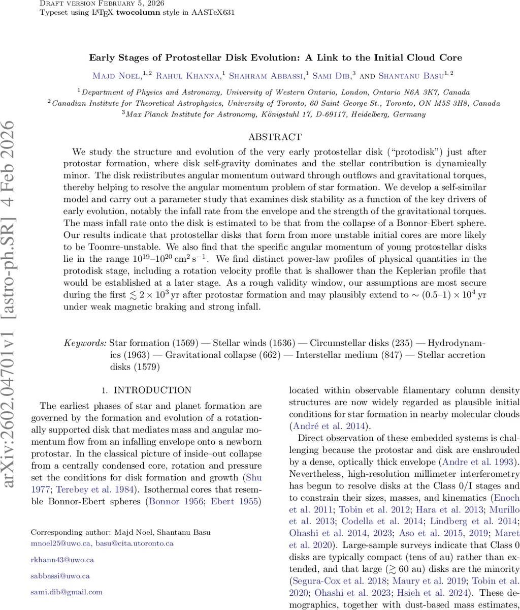 안과 환자 질문에 대한 의료 특화 LLM 챗봇의 임상 검증 및 LLM 기반 평가 가능성