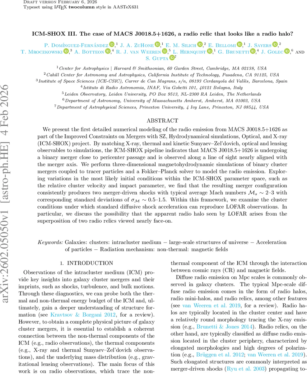 픽셀 정렬 표현형 인간 메쉬 복구