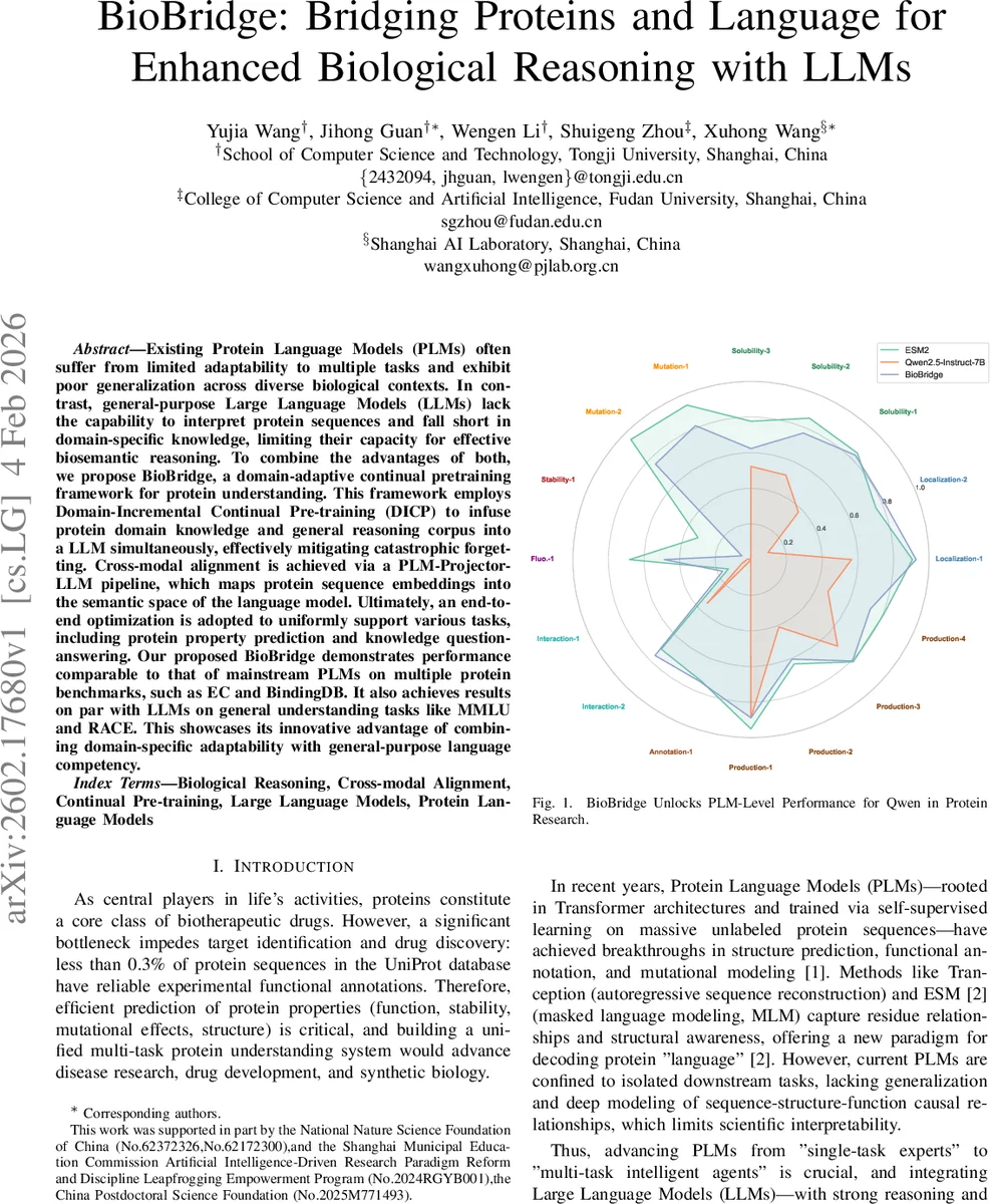 인터랙티브 라이다 카메라 보정 툴박스
