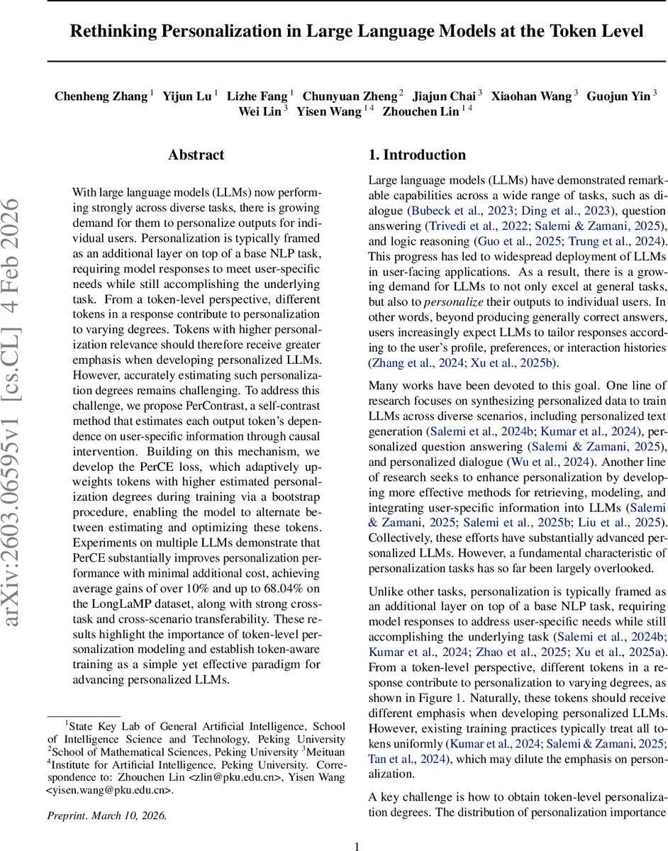 그래핀 실리콘 Schottky 다이오드 포토디텍터의 기판 엔지니어링