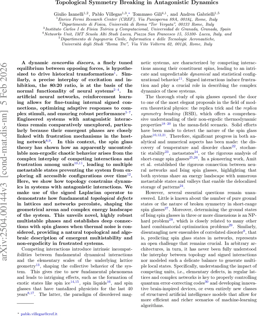 위상 대칭 붕괴와 적대적 상호작용이 만든 다중안정성