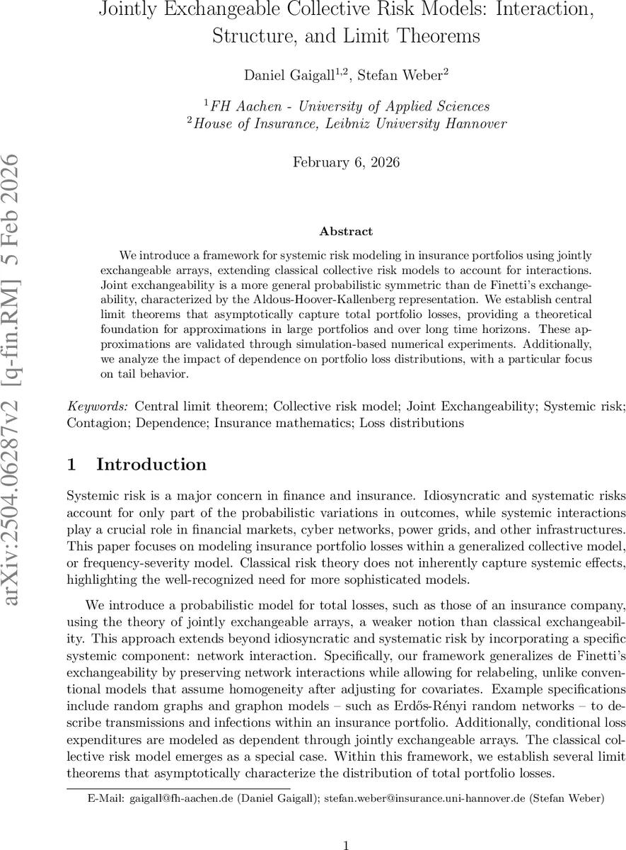 이중 피크와 주기적 진동을 보인 최초의 스트립드‑엔벨롭 초신성 SN 2022jli
