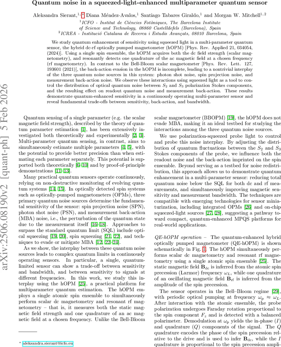 압축광을 이용한 다중파라미터 양자 센서의 잡음 억제와 민감도 향상