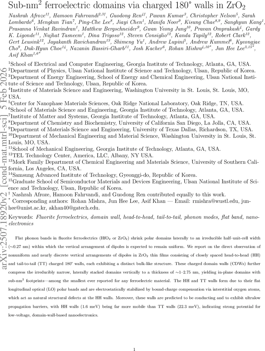 지속가능한 위상 데이터 분석을 위한 새 슬라이스 피갈리‑기글리 커널