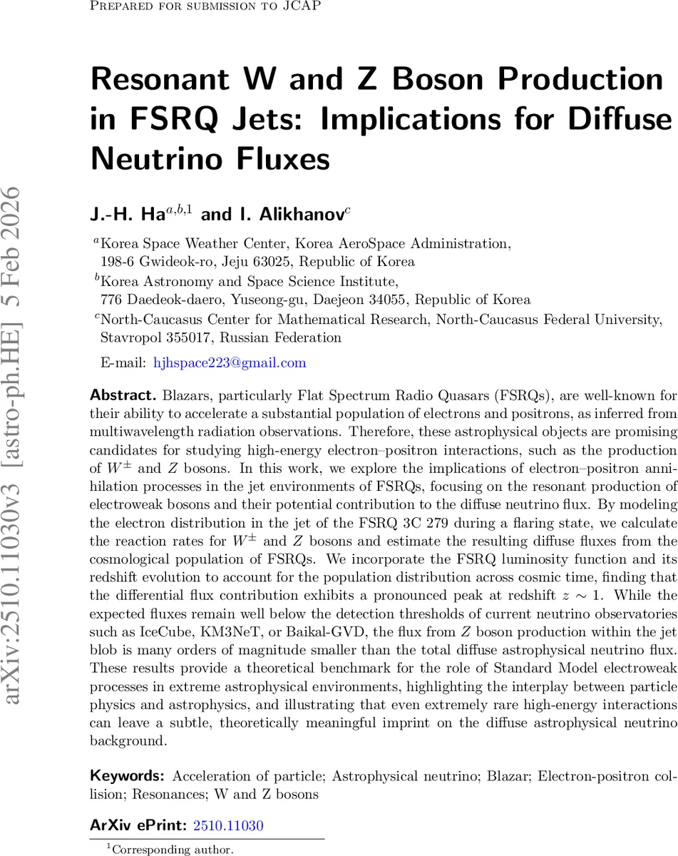 QR 기반 CTMRG로 벌집 격자 iPEPS 시뮬레이션 효율화