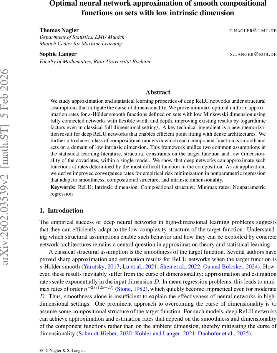 저차원 내재 차원을 가진 집합 위 부드러운 합성 함수의 최적 신경망 근사