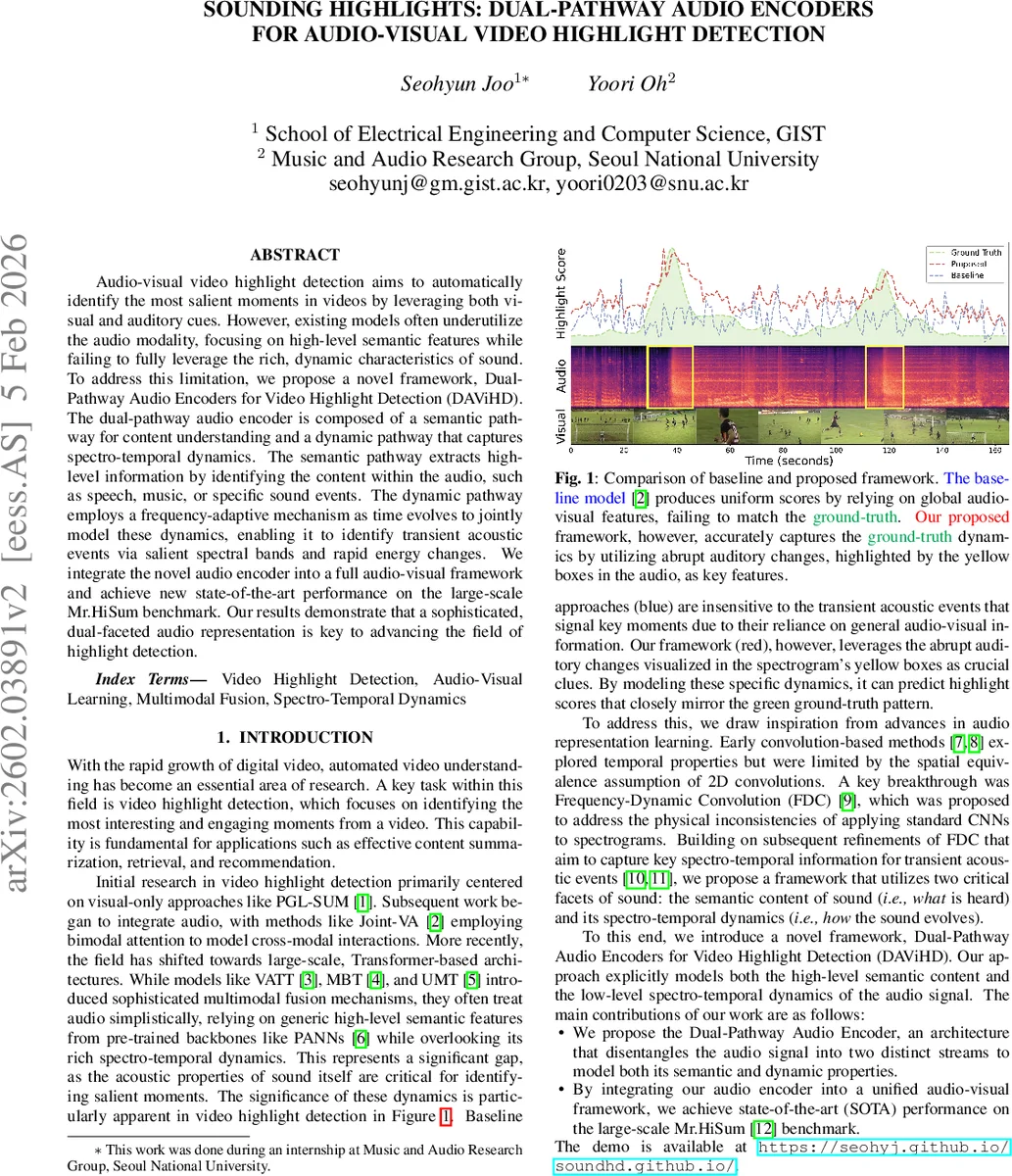 구멍주머니와 야마지 효과를 통한 저도핑 구리산화물 연구