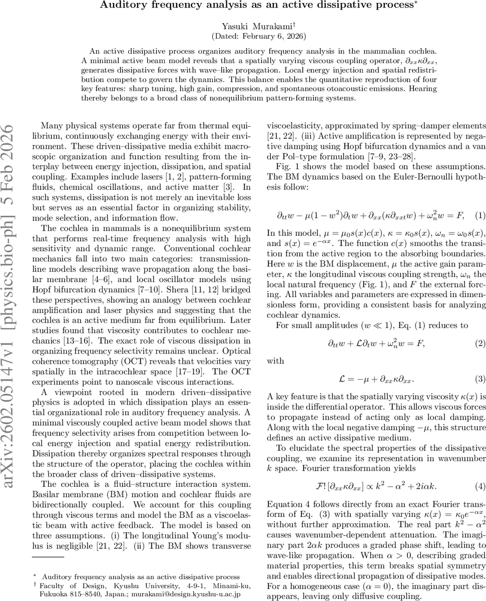 청각 주파수 분석의 활성 소산 메커니즘