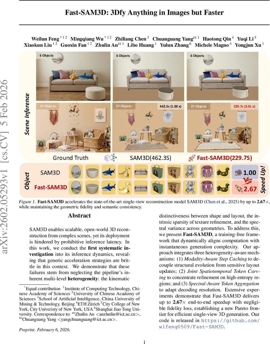 Fast SAM3D 이미지 3D 재구성 가속화