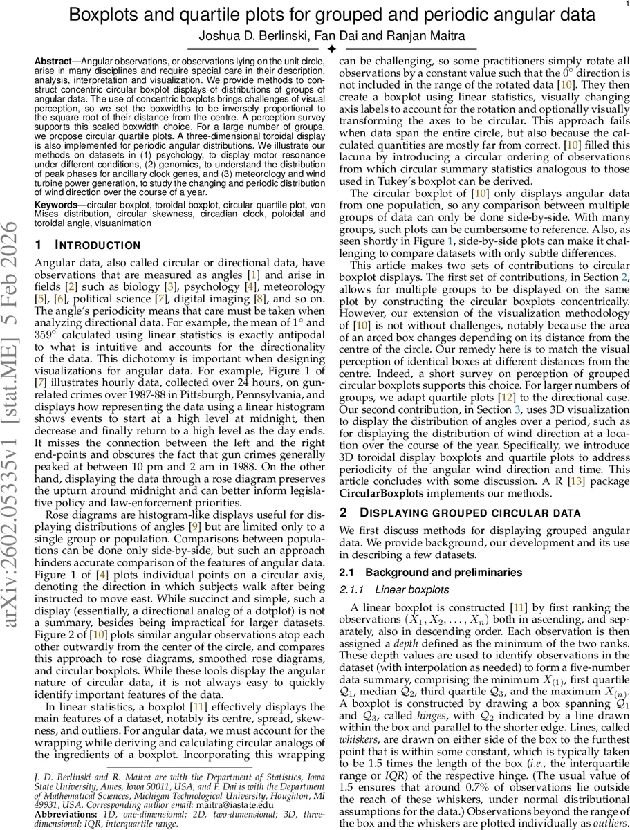 문제 정의가 최적화만큼 중요하다: 토폴로지와 섬유 방향 설계의 사례 연구