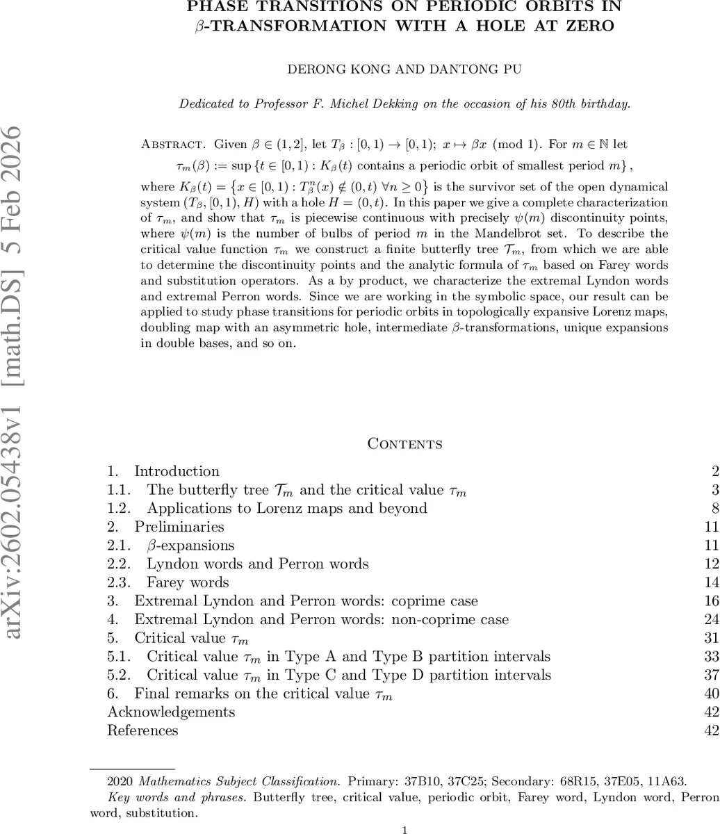 스위머버드: 멀티모달 LLM의 가변형 사고 모드 구현