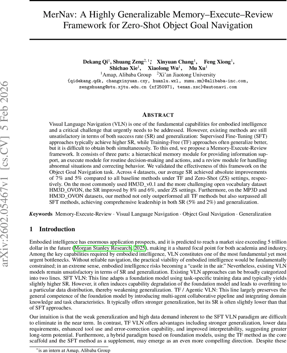 제로샷 객체 목표 탐색을 위한 메모리 실행 리뷰 프레임워크
