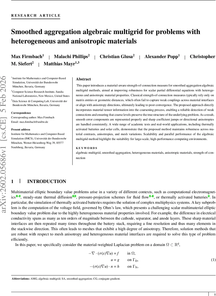 항체 기능 이해와 설계를 위한 대규모 지시 데이터셋 AFD‑Instruction 발표
