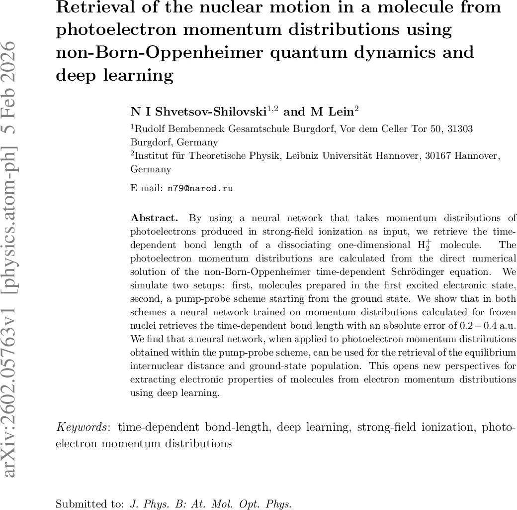 핵운동 복원 비보른오프페머 다이내믹스와 딥러닝을 이용한 광전자 모멘텀 분포 분석