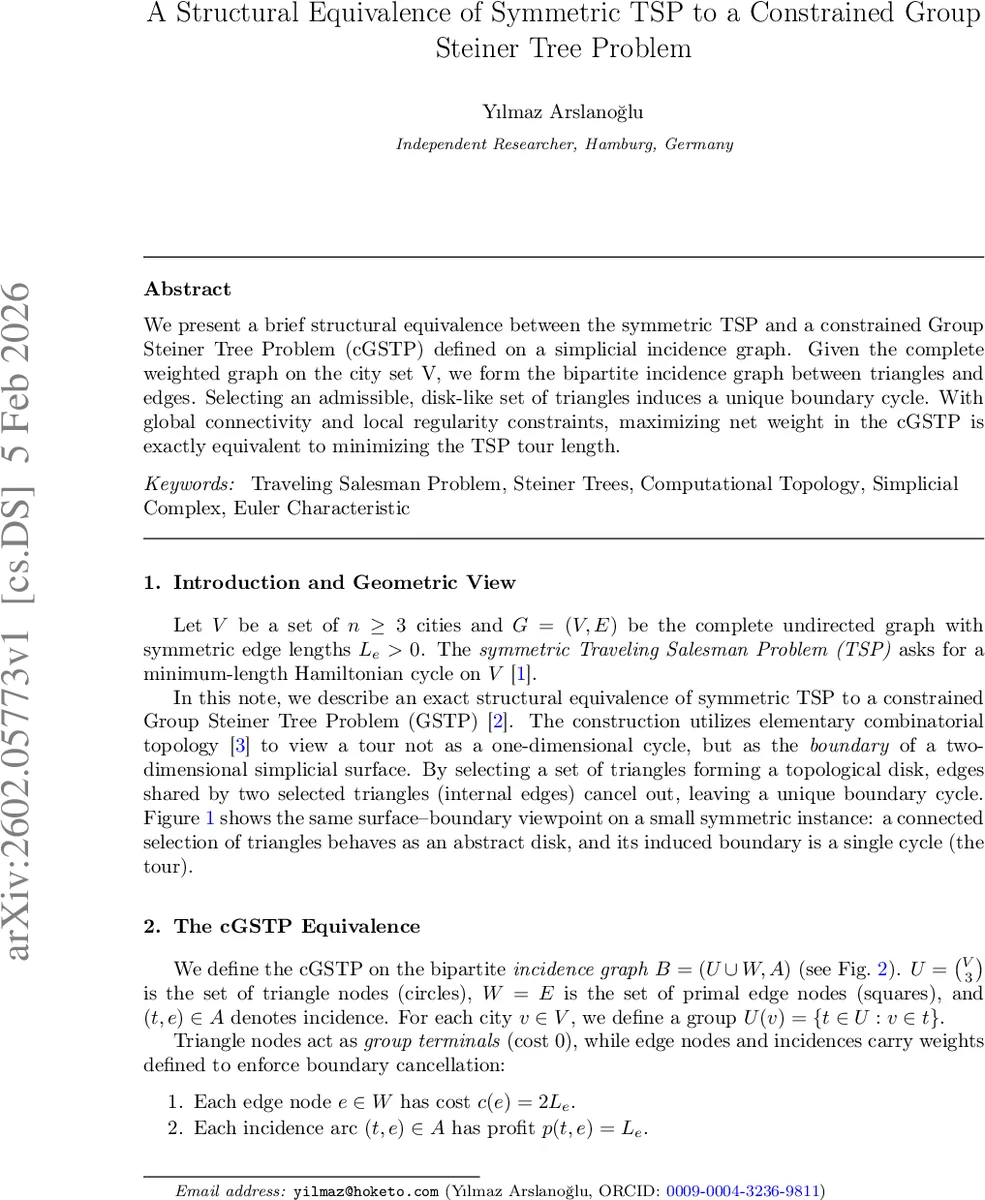 옥타브 간격 레이저로 자체 정렬되는 마이크로콤