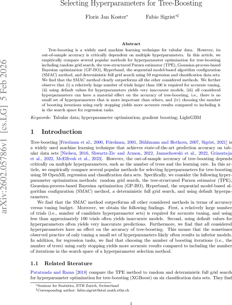 트리 부스팅 하이퍼파라미터 최적화 방법 비교