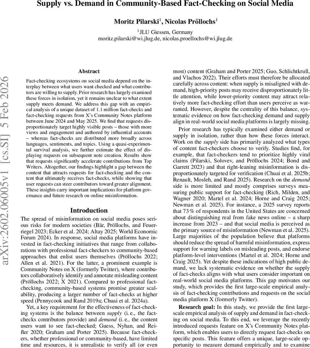 소셜미디어 커뮤니티 팩트체크의 공급과 수요 불균형 분석
